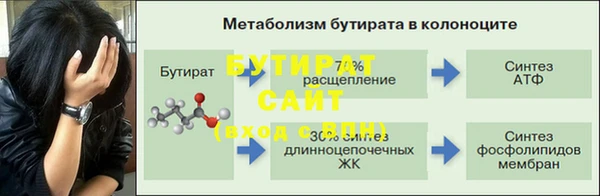 бутират Кинешма